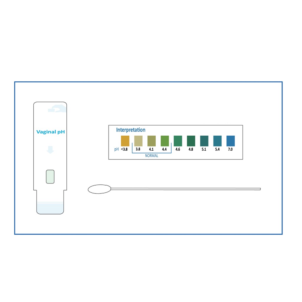 PRIMA Vaginal pH Home Test Kit