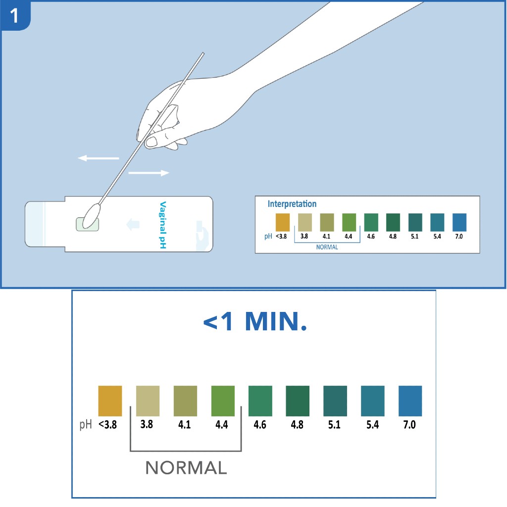 PRIMA Vaginal pH Home Test Kit