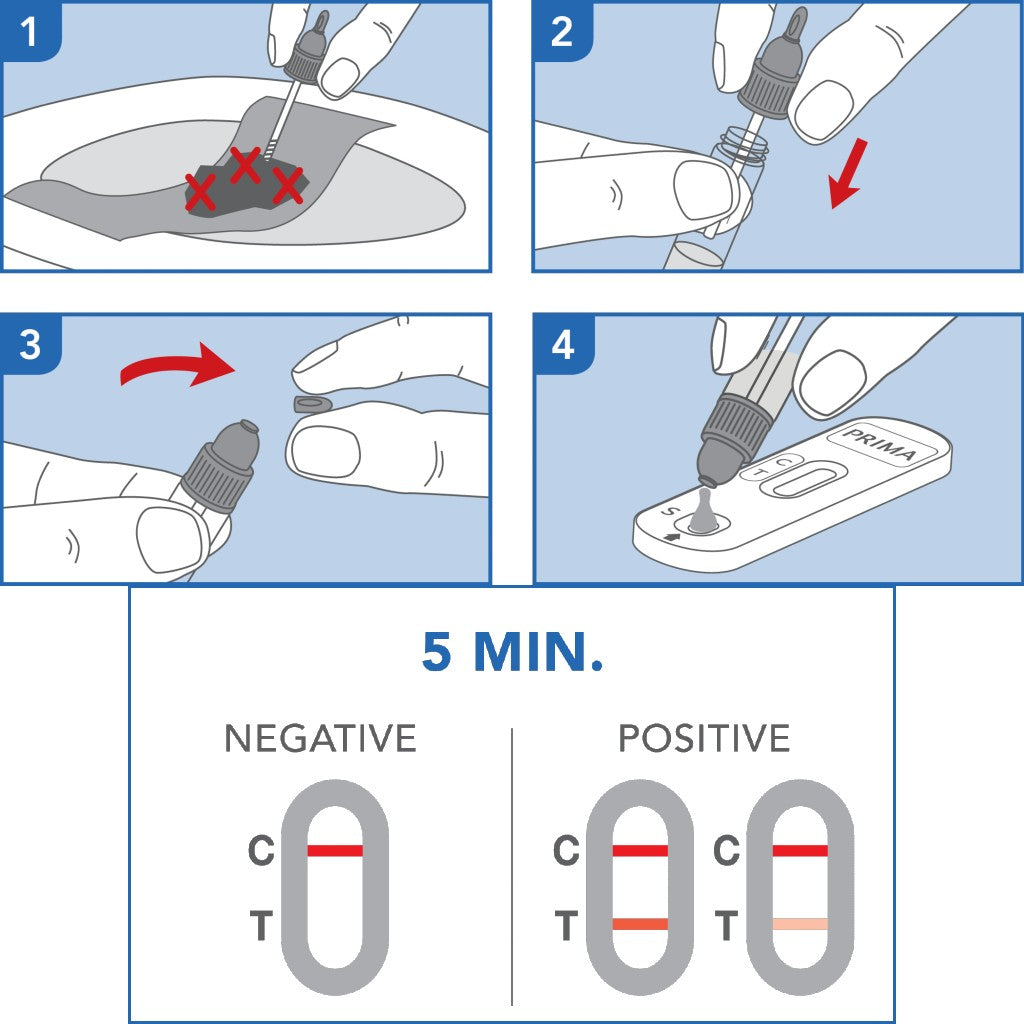 PRIMA Bowel FOB Stool Home Test Kit